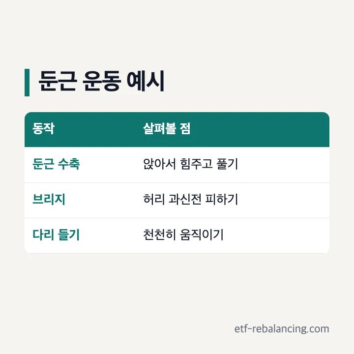 둔근 수축과 브리지 운동 예시