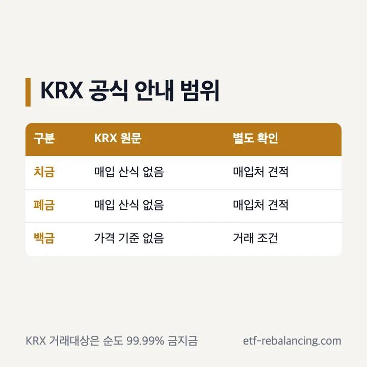 치금 폐금 백금이 KRX 공식 안내 범위에 포함되지 않는다는 표