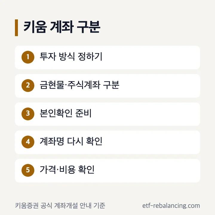 키움증권 금현물계좌와 주식계좌 구분