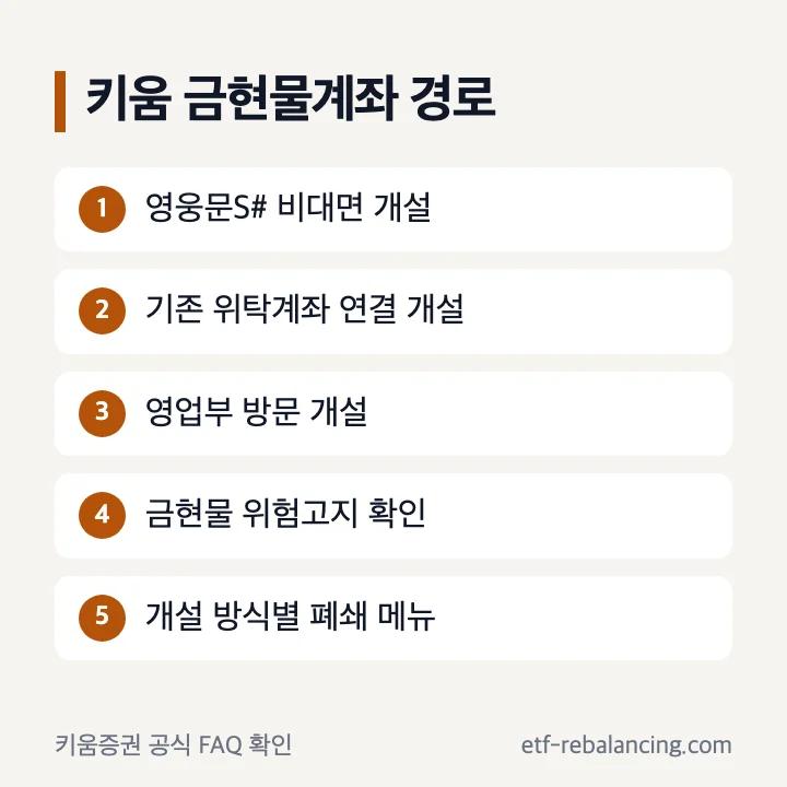 키움증권 금현물계좌 개설과 폐쇄 경로