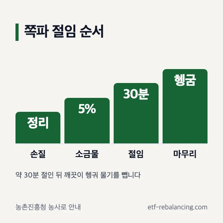 파김치 5퍼센트 소금물 30분 절임과 헹굼 순서