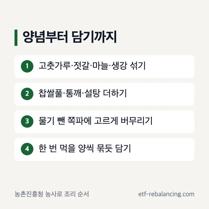 파김치 양념 섞기 버무리기 묶듯 담기 세 단계