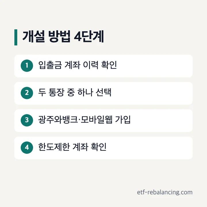 광주은행 파킹통장 개설 방법 순서