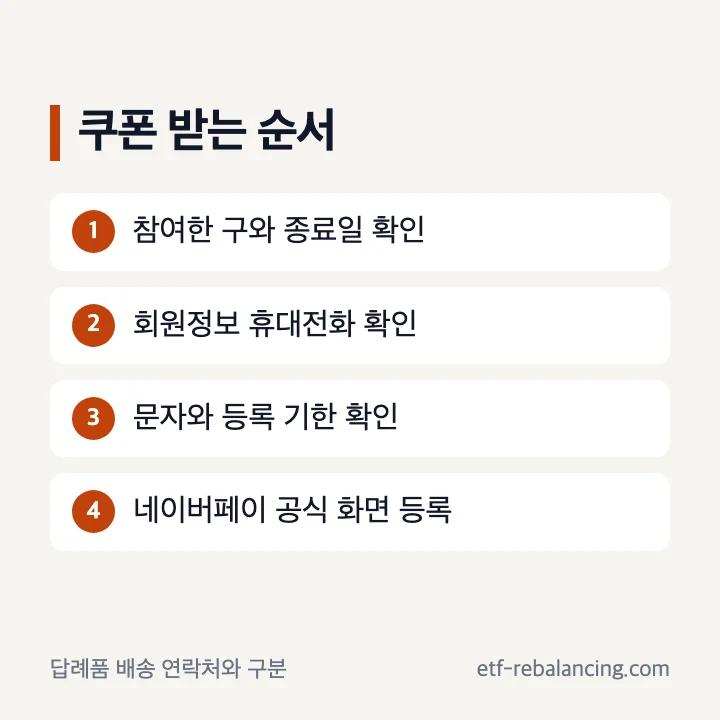 광주 고향사랑기부제 네이버페이 쿠폰 수령과 등록 순서