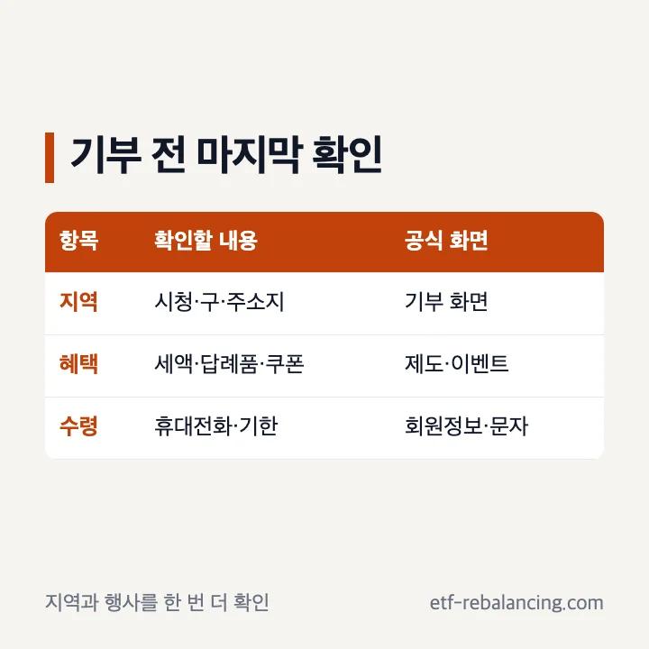 광주 고향사랑기부제 기부 전 최종 확인표