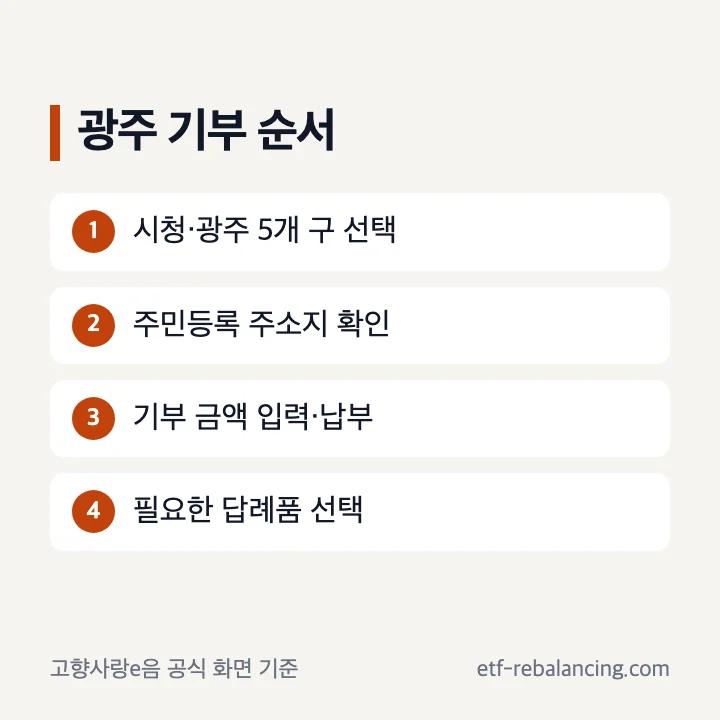 광주 고향사랑기부제 지역 선택과 기부 순서