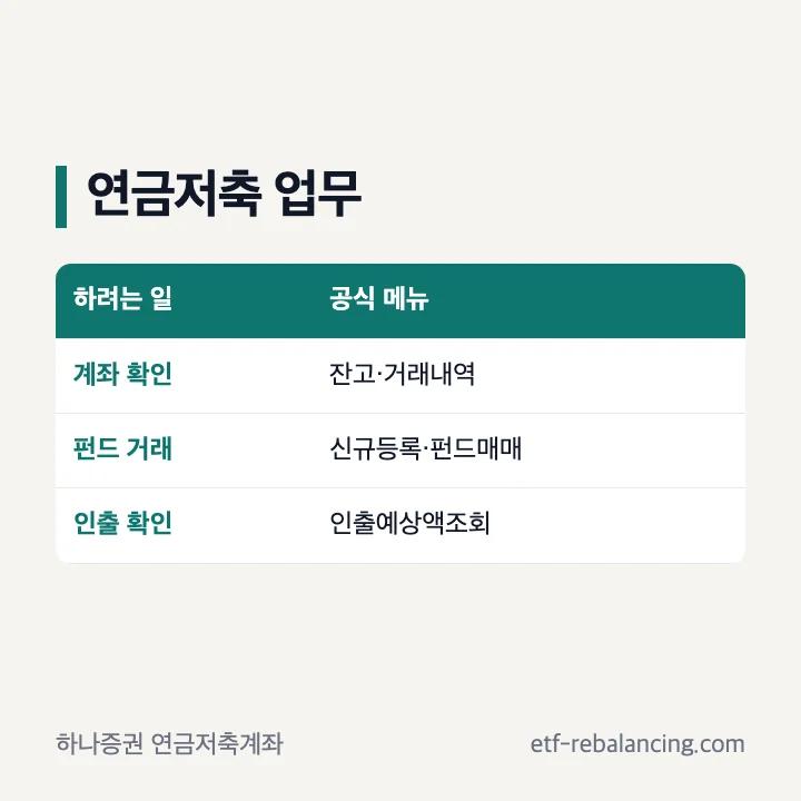 하나증권 연금저축계좌 펀드 업무 확인