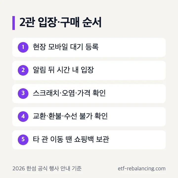 한섬 패밀리세일 2관 입장과 구매 전 확인 순서