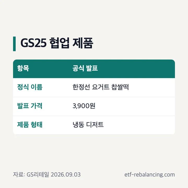 GS25 한정선 요거트 찹쌀떡 발표 정보 표