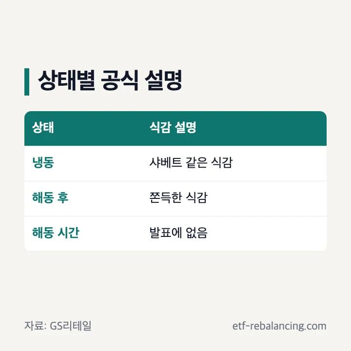 냉동과 해동 상태의 공식 식감 설명 비교