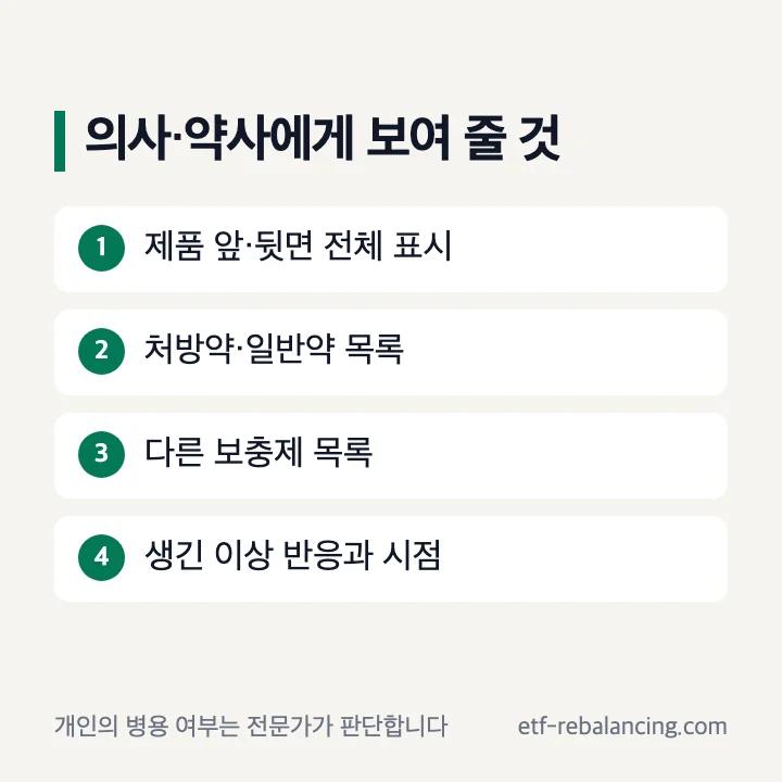 제품 표시와 복용 약 목록을 준비해 의사 약사에게 상담하는 순서