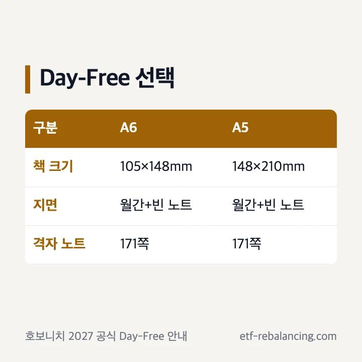 호보니치 Day-Free A6와 A5 책 크기 및 격자 노트 171쪽