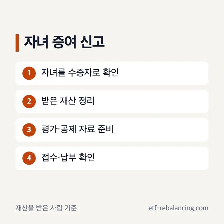 자녀 증여 홈택스 신고 입력 항목