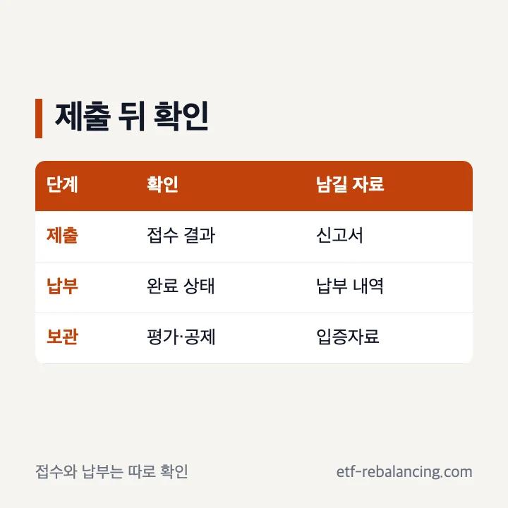 홈택스 증여세 신고 제출 접수 납부 최종 점검