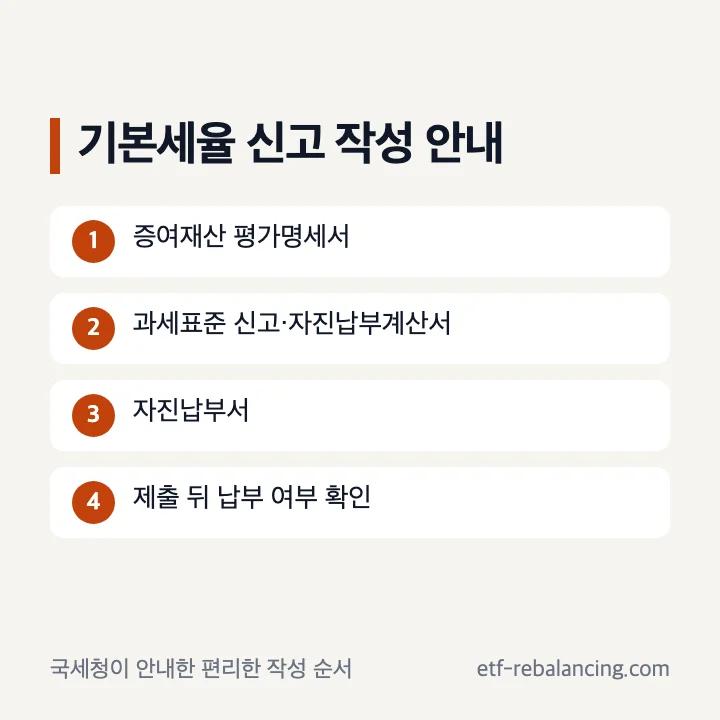기본세율 적용 증여세 신고서의 국세청 안내 작성 순서