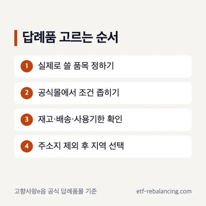 고향사랑기부제 답례품을 사용 목적과 보관 배송 기준으로 고르는 순서