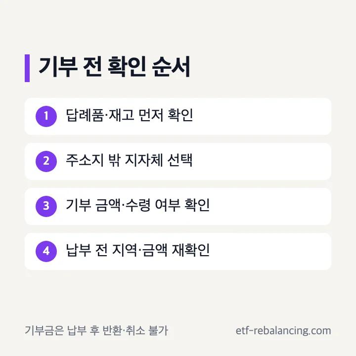 고향사랑기부제 답례품 확인부터 기부와 답례품 선택까지 순서