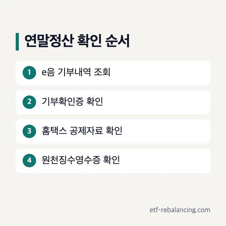 고향사랑e음 기부확인증과 홈택스 연말정산 세액공제 조회 순서