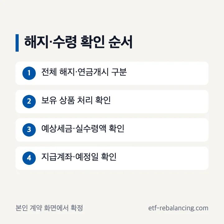 기업은행 퇴직연금 해지와 수령방법 구분