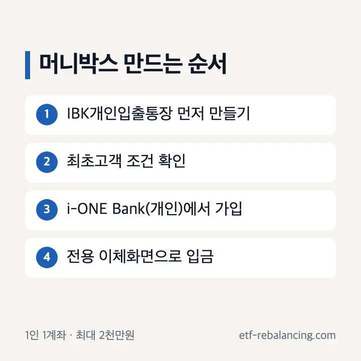 IBK 머니박스 만드는법 순서