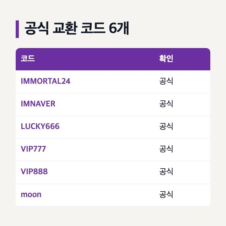공식 라운지에 적힌 이모탈 라이징 교환 코드 6개