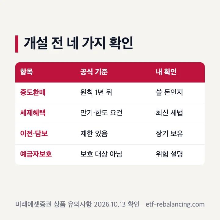 개인투자용국채 전용계좌 개설 전 확인할 제한