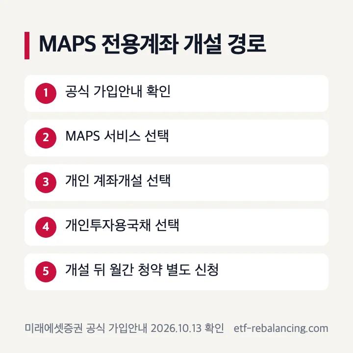 미래에셋증권 MAPS 개인투자용국채 전용계좌 개설 메뉴 순서