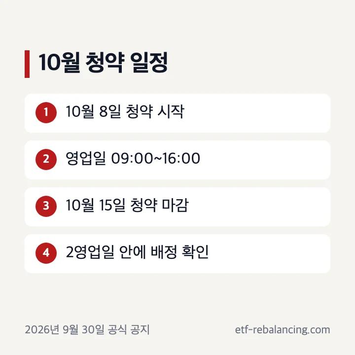 2026년 개인투자용 국채 10월 청약 일정과 확인 순서