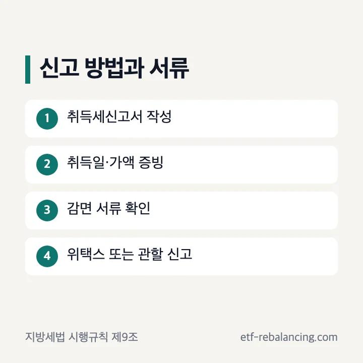 상속 취득세 신고 방법과 신고 서류