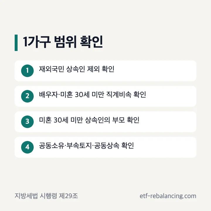 상속 취득세율 특례의 1가구 범위 확인 순서