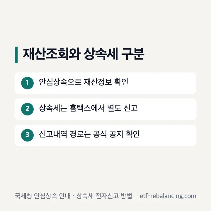 상속재산조회와 상속세 신고 확인 구분