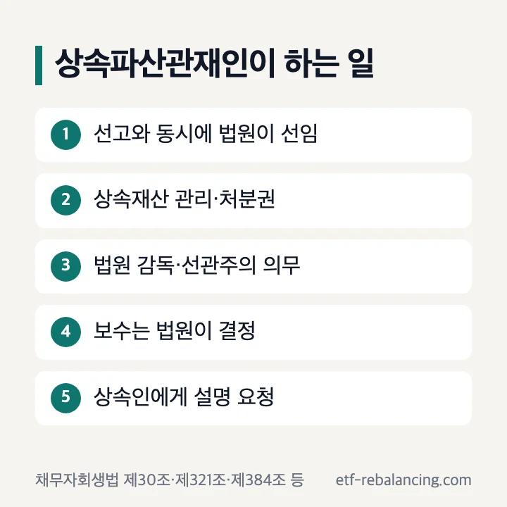 상속파산관재인이 하는 일 5가지