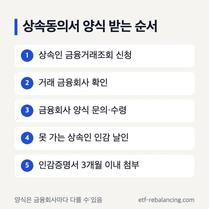상속동의서 양식 받는 순서