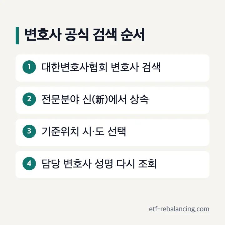대한변호사협회 변호사 검색에서 상속 전문분야를 확인하는 순서
