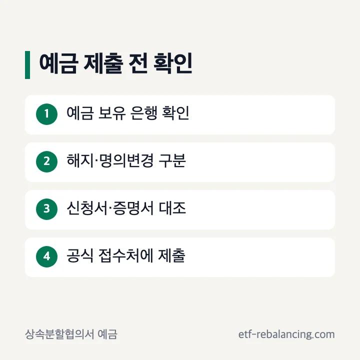 상속분할협의서 예금 지급 준비 순서