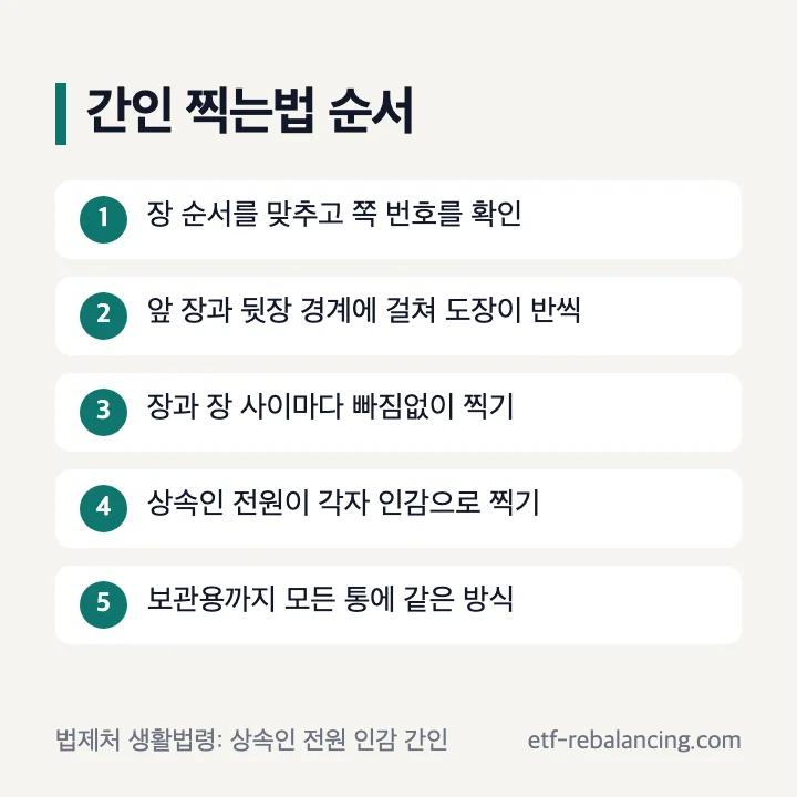 상속재산분할합의서 간인 찍는법 5단계
