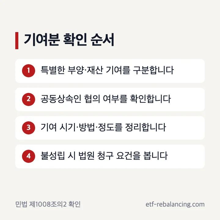 상속재산분할 기여분 협의와 법원 결정 기준