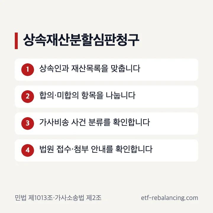 상속재산분할심판청구 전 확인할 공식 절차