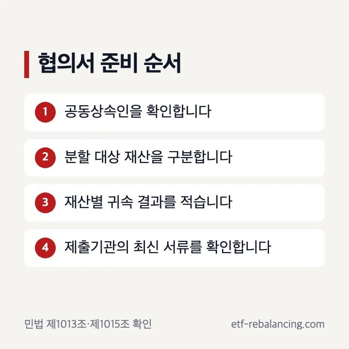 상속재산분할 뜻과 협의서 양식 서류 확인 순서