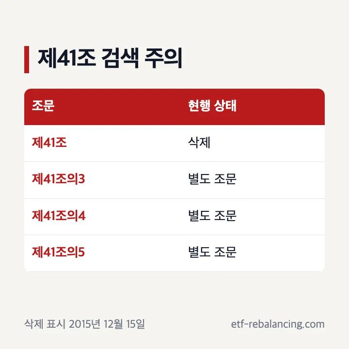 상속세 및 증여세법 제41조 삭제 확인
