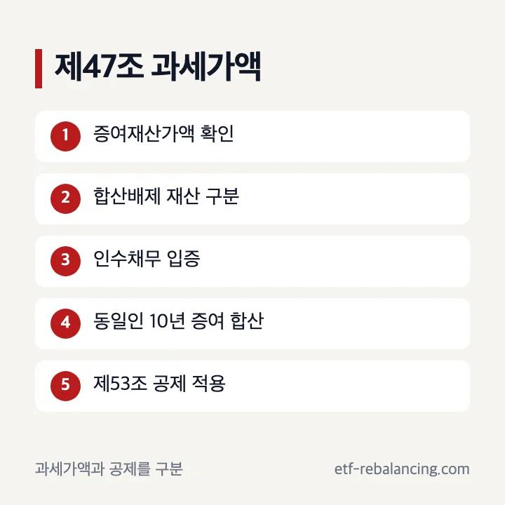 상속세 및 증여세법 제47조 증여세 과세가액 순서