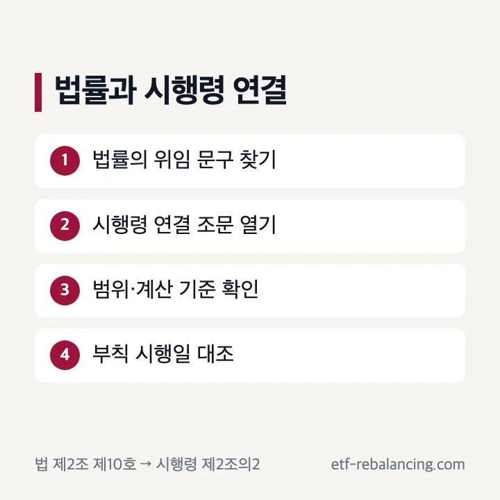 상속증여세법 시행령 연결 조문 읽는 순서