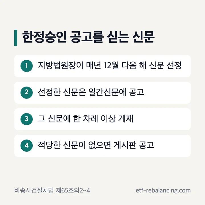 상속 한정승인 공고를 싣는 신문 선정 순서