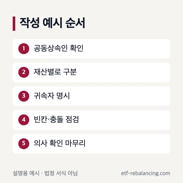 상속재산분할협의서 작성 예시 순서