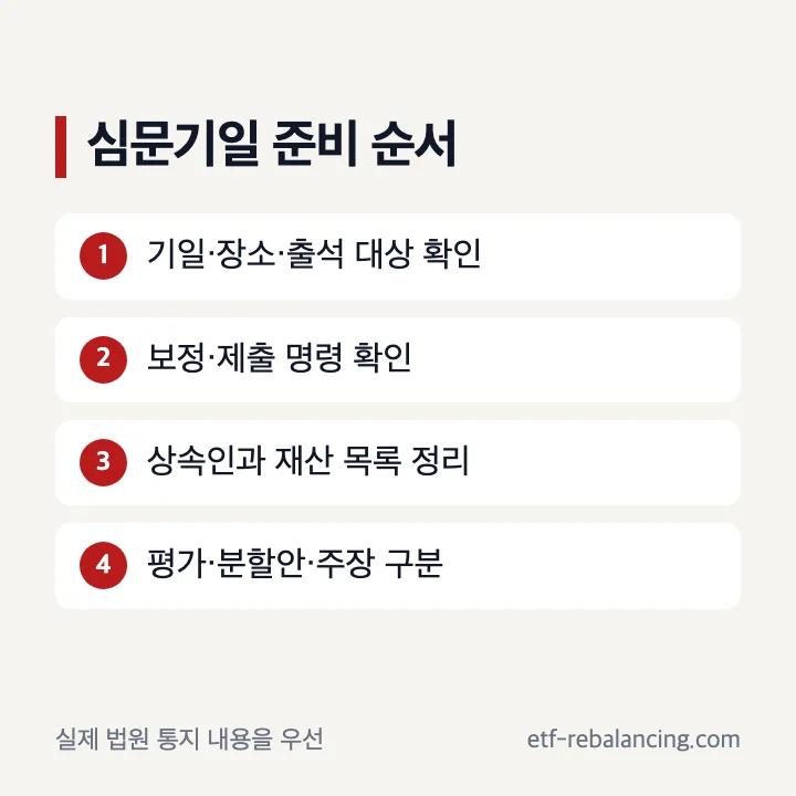 상속재산분할심판 심문기일 준비 항목