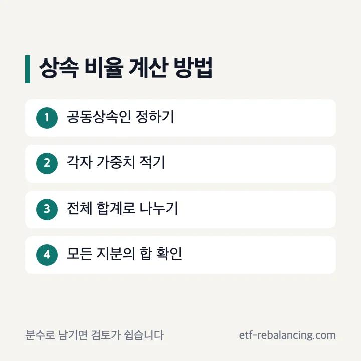 상속 비율 계산을 위한 네 단계
