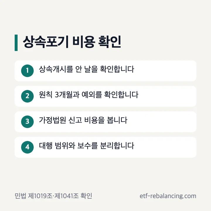 상속포기 원칙 기간과 예외 및 비용 확인 순서