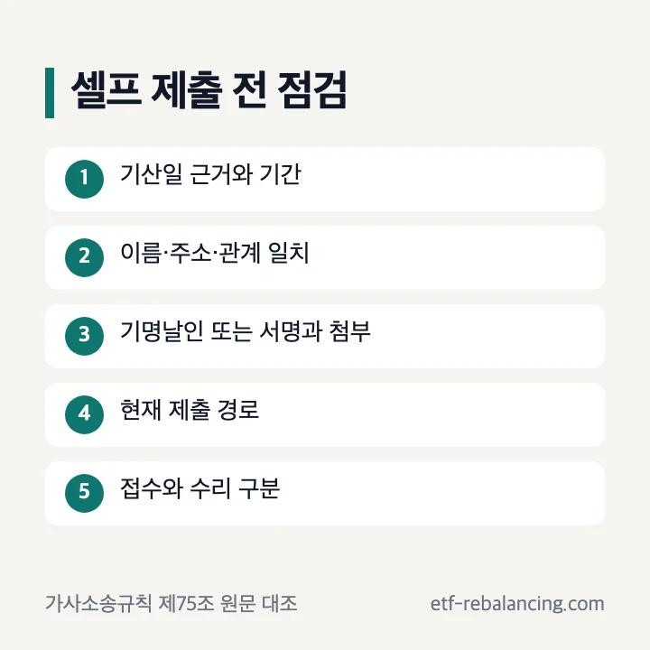 상속포기신고 셀프 작성 점검표