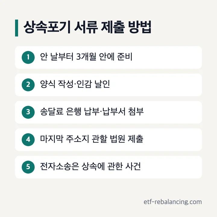 상속포기 서류 제출 방법 다섯 단계
