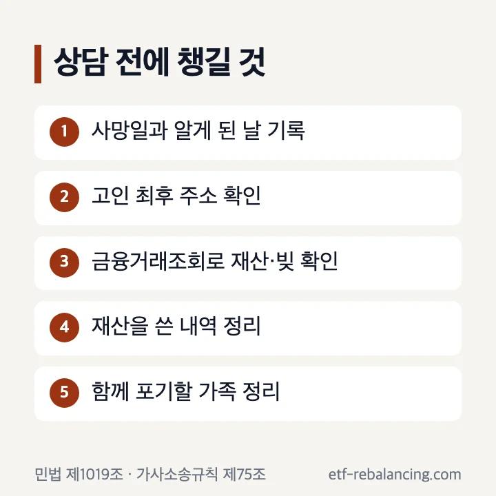 상속포기 법무사 상담 전에 챙길 다섯 가지